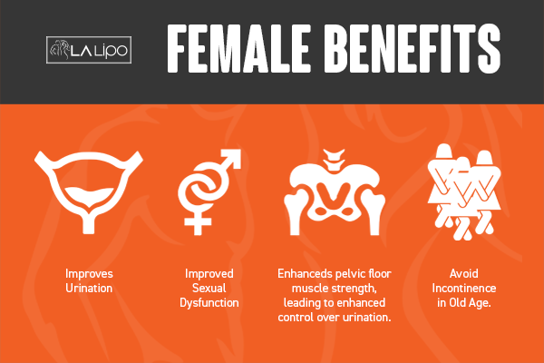 Benefits of overactive bladder treatment Neasden for women