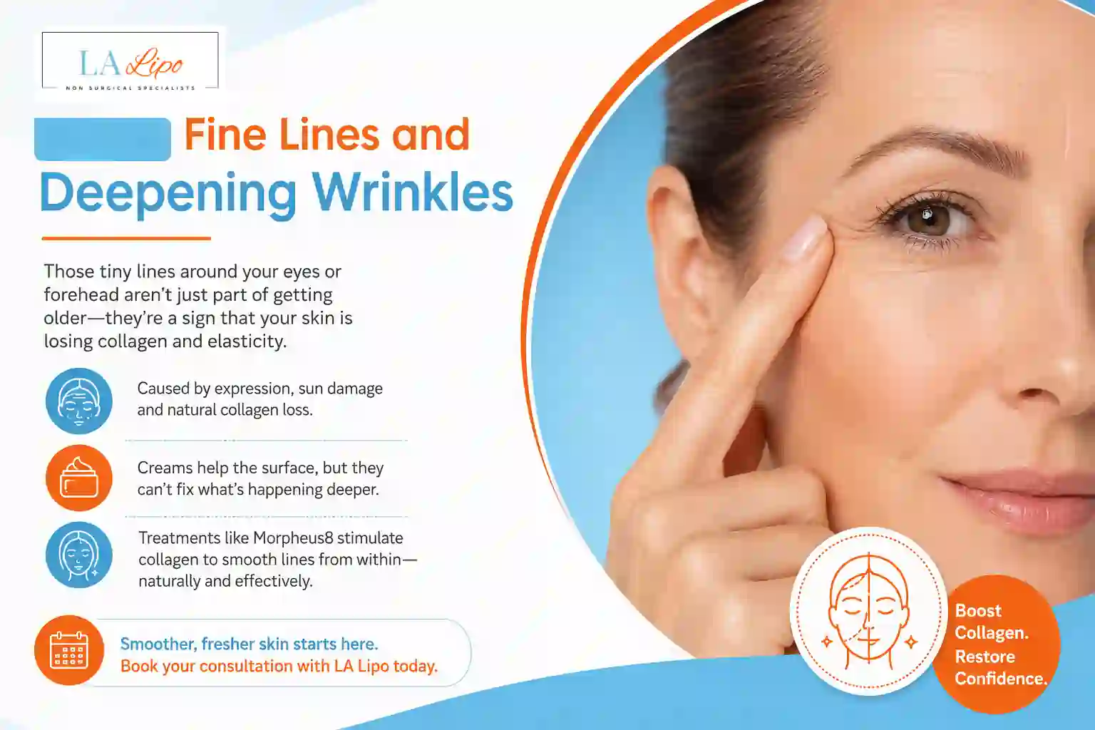 Sign #2: Fine Lines and Deepening Wrinkles Neasden